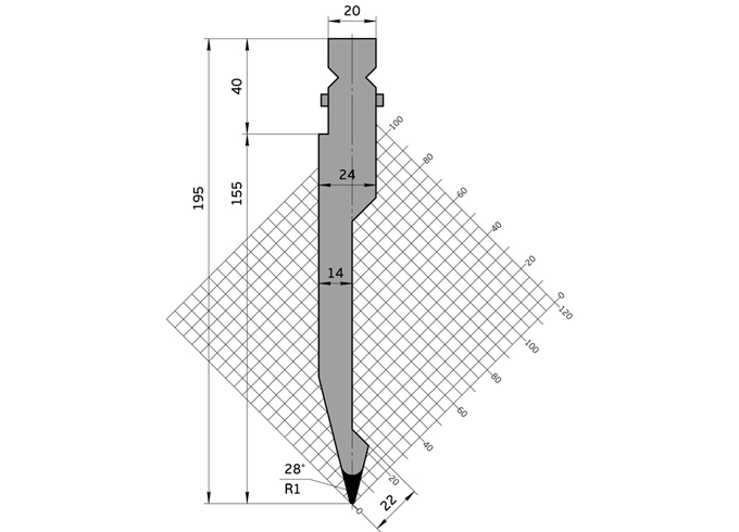 wila bending tools