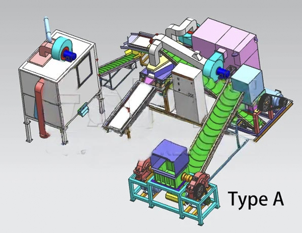 Waste Electric Wire Recycling Line: Solutions for Sustainable Resource Reuse
