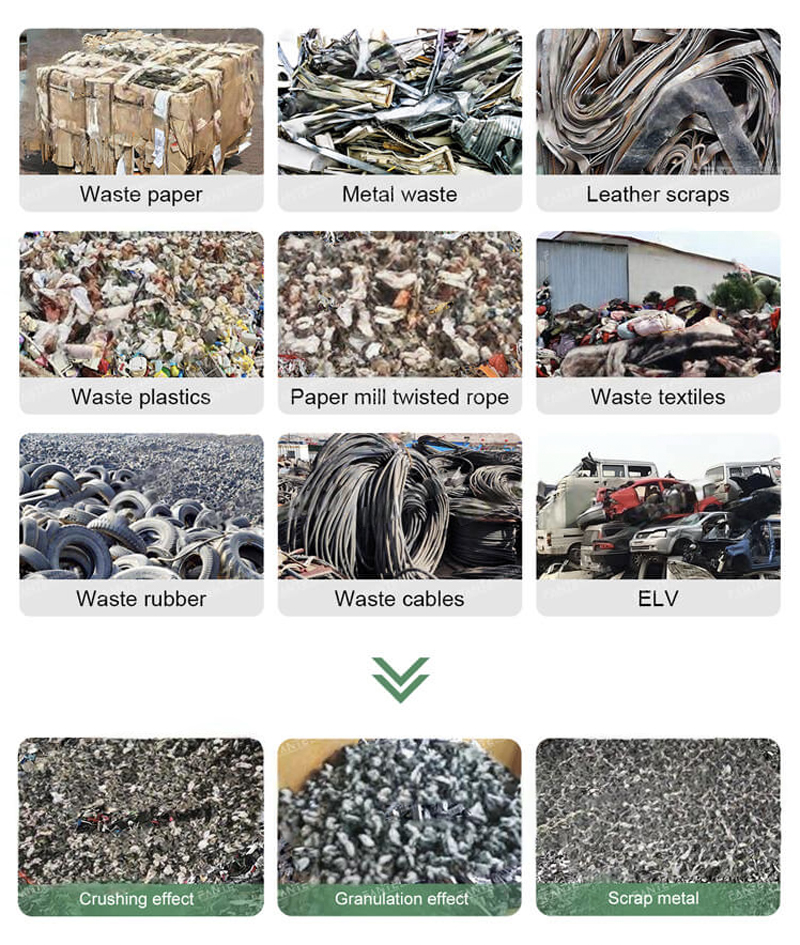 Details of Industrial Solid Waste (RDF SRF) Recycling System