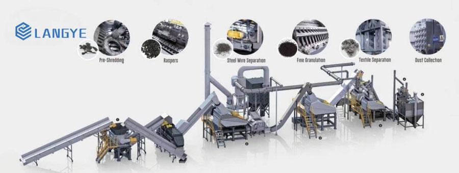 the-rebirth-of-scrap-tires-how-tire-shredders-revolutionize-the-recycling-industry5.jpg